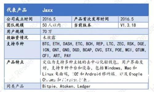 小黑哥虚拟币的未来发展趋势：比特币之后的新机遇