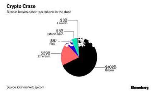 虚拟币“U币”的全称通常是“U货币”或“UCoin”，具体名称可以根据不同的项目或平台而有所不同。U币可能是某个特定区块链项目、平台或游戏中的一种代币，但需要注意的是，不同的U币项目可能有不同的定义和功能。

如果您需要详细了解某个特定的U币或数字货币项目，可以提供更多信息，这样我可以给予更具体的回应。