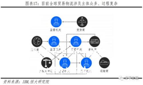 TP钱包无法提取资金的原因及解决方案

在当今数字货币交易日益频繁的背景下，TP钱包作为一个便捷的加密货币钱包，也吸引了许多用户的关注。然而，有时候用户会遇到无法提取资金的情况，这让人有点遗憾和沮丧。接下来，我们将探讨可能的原因以及相应的解决方案，帮助大家尽快恢复对 TP 钱包的信心。

可能导致无法提取资金的原因

首先，我们要清楚影响 TP 钱包提取资金的因素，只有了解了这些因素，才能更有效地解决问题。以下是一些常见的原因：

ul
    listrong网络问题：/strong 网络连接不稳定可能导致提取操作失败。可以尝试检查网络状态，确保手机或电脑连接正常。/li
    listrong钱包版本：/strong TP 钱包有时会推出更新，如果用户的版本过旧，可能会出现功能失误。因此，建议定期检查并更新至最新版本。/li
    listrong账户安全：/strong 如果钱包检测到异常活动，例如频繁的提取请求或者不常见的IP地址登录，可能会暂时限制账户的提取功能，这是为了保护用户资产的安全。/li
    listrong费用不足：/strong 提取资金通常需要支付一定的手续费，如果用户钱包中的余额不足以支付此次提取的费用，也会导致提取操作失败。/li
    listrong维护或更新：/strong 钱包服务有时会进行维护或升级，这段时间内可能无法进行提取，用户需耐心等待。/li
/ul

解决方案

知道了可能的原因后，接下来我们要讨论对应的解决方案：

ul
    listrong检查网络状况：/strong 如果遇到无法提取的情况，第一步应验证网络是否稳定。可以尝试重启路由器或使用其他网络连接。/li
    listrong更新钱包版本：/strong 登录 TP 钱包的官方网站或应用商店，检查是否有可用更新，如果有，请尽快下载安装，以便继续安全交易。/li
    listrong账户安全检查：/strong 登录到账户后，检查是否有异常的帐户活动，必要时可以重置密码并启用双重验证功能，提高账户安全性。/li
    listrong余额确认：/strong 在进行提取时，请务必确认余额足够，包括提取金额和相关的手续费。/li
    listrong查看维护公告：/strong 访问 TP 钱包的官方网站或社交媒体页面，查看是否有正在进行的维护公告，耐心等待恢复后再尝试提取。/li
/ul

使用 TP 钱包的注意事项

为了避免未来再次遇到无法提取的麻烦，这里有几个使用 TP 钱包的注意事项：

ul
    listrong定期备份钱包信息：/strong 无论是什么数字资产，定期备份都是至关重要的，可以有效防止丢失数据带来的损失。/li
    listrong保持软件更新：/strong 更新可以修复已经存在的漏洞，为账户提供更好的安全保障，切忌使用未经验证的第三方版本。/li
    listrong分散风险：/strong 不要将所有的资产都放在一个钱包中，建议将资产分散在多个钱包中，降低风险。/li
    listrong学习相关知识：/strong 多关注数字货币的相关动态，保持对市场的敏感性，提高自身的防范意识。/li
/ul

相关问题讨论

问题1：TP钱包是否支持客服咨询？

在使用任何数字钱包时，遇到问题都会想要得到及时的帮助。真心觉得，一个好的客服体系是提升用户体验的重要一环。那么，TP钱包是否提供客服支持呢？

TP钱包确实有官方网站和社交媒体平台，用户可以通过这些渠道寻求帮助。虽然客服响应时间可能因工作量而异，但通常都会尽快解决用户提出的各种问题。在提出问题时，用户应详细描述遇到的情况，提供相关截图，这样有助于客服快速识别并给出解决方案。此外，公司也定期在其社交平台发布使用指南和常见问题解答，用户可以在这些地方找到解决问题的方法。

问题2：TP钱包的安全性如何？

不少用户在选择是否使用 TP 钱包时，都会打量它的安全性。毕竟，数字资产的安全至关重要。有点遗憾的是，网络上时常出现各种安全隐患，让人对数字资产倍感不安。

TP钱包采取了多重安全措施以保障用户资产安全。首先，钱包采用了加密技术，确保用户数据在传输过程中不被窃取。其次，TP钱包还提供了强密码保护和双重认证功能，用户可以根据个人需求开启或关闭这些功能。此外，TP钱包还定期进行安全审查，及时修复发现的漏洞。总之，虽然没有任何系统能够做到绝对安全，TP钱包仍然努力为用户提供一个更为安全的环境。但是，用户在使用过程中依旧需要保持良好的安全意识，定期检查账户活动，并对交易行为保持警惕。

总的来说，遇到 TP 钱包无法提取资金的问题时，用户不必过于焦虑。遵循以上的解决方案和注意事项，相信大家能够顺利恢复对 TP 钱包的使用信心。同时，保持对网络安全的敏感度与学习精神，将有助于我们在数字资产的世界中游刃有余。