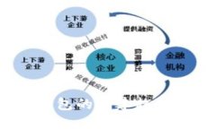 2024年TP钱包的创建趋势与