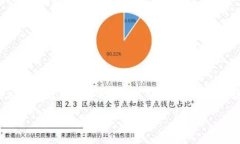 TP钱包（TokenPocket）是一个