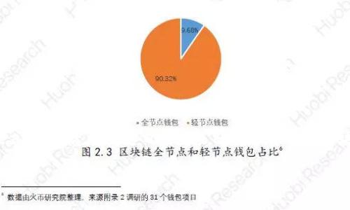 TP钱包（TokenPocket）是一个多链加密钱包，旨在提供用户方便的数字资产管理和交易功能。TP钱包于2018年正式推出，旨在满足日益增长的数字货币和区块链应用需求。它的推出为用户提供了一个安全、快捷的方式来管理他们的加密资产，同时也支持多条区块链网络。

如果你想了解更多关于TP钱包的功能、使用体验、以及如何安全地进行数字资产管理等信息，可以继续提问！