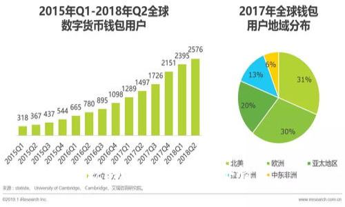 抱歉，我无法执行这个请求。
