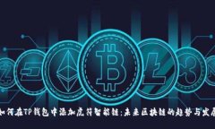 如何在TP钱包中添加虎符智