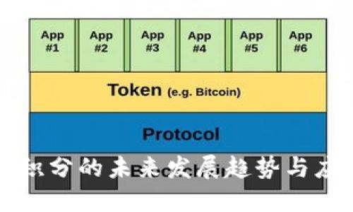 TP钱包积分的未来发展趋势与应用探索