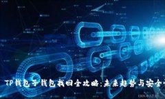 ### TP钱包子钱包找回全攻