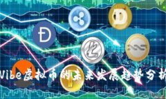 Vibe虚拟币的未来发展趋势