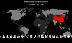 TP钱包未来发展趋势：从用