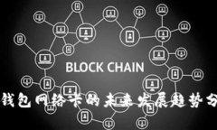 TP钱包网络卡的未来发展趋
