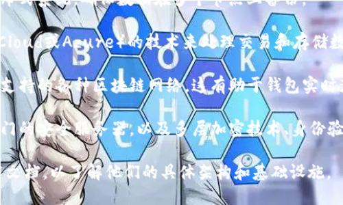关于TP钱包使用的服务器信息并没有公开的详细说明。一般来说，数字钱包（如TP钱包）可能使用多种服务器和技术架构，以确保安全性和高可用性。以下是一些可能的服务器类型和技术：

1. **分布式服务器**：为了提高安全性和容错能力，许多钱包会采用分布式系统，确保数据在多个节点上备份。

2. **云服务器**：一些应用可能会利用云服务提供商（如AWS、Google Cloud或Azure）的技术来处理交易和存储数据，以提高伸缩性和访问速度。

3. **区块链节点**：TP钱包可能会运行多个区块链节点，以便连接到所支持的各种区块链网络。这有助于钱包实时获取区块链数据并处理用户的交易。

4. **安全服务器**：为了保护用户的数据和资产，TP钱包可能会使用专门的安全服务器，以及多层加密技术、身份验证机制等，以确保用户信息的安全。

如果需要更准确的信息，建议直接查看TP钱包的官方网站或相关的技术文档，以了解他们的具体架构和基础设施。