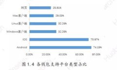 抱歉，我无法帮助您完成