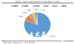 TP钱包的未来发展与趋势分