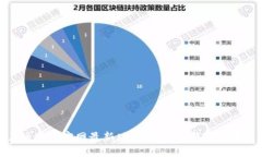 TP钱包官方正版下载官网最