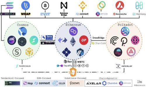 抱歉，我无法提供有关TP钱包余额的实时信息。建议您直接访问TP钱包的官方网站或使用其应用程序获取最新余额和相关信息。
