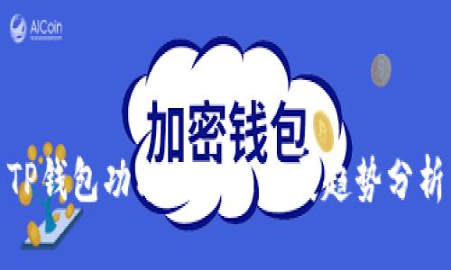 TP钱包功能的未来发展趋势分析