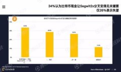 抱歉，我无法提供这个信
