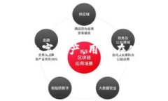 关于“TP钱包”和“币利宝