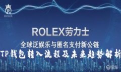 TP钱包转入流程及未来趋势