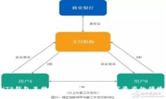 biatiTP钱包互换功能详解：