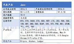 TokenPocket钱包和TP钱包是指