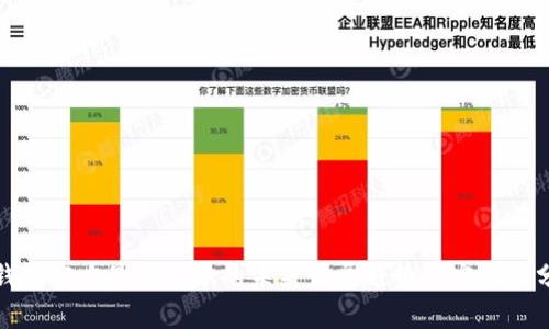 tp钱包官方最新版本的未来发展趋势与实用性分析