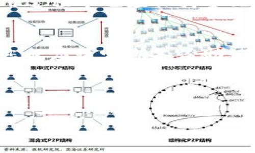 jiaotiTP钱包安全措施解析：保护你的数字资产安全/jiaoti  
TP钱包, 数字资产, 安全措施, 加密技术/guanjianci  

引言  
在数字货币飞速发展的今天，TP钱包作为一种新兴的数字资产管理工具，因其便捷性和安全性备受用户青睐。然而，随之而来的安全隐患也不容忽视。为了保障用户的数字资产安全，TP钱包采取了多种安全措施。本文将深入探讨这些安全措施，并对未来趋势进行展望，让您了解如何更好地保护自己的数字财富。  

1. TP钱包的加密技术  
安全的数字资产管理离不开可靠的加密技术。TP钱包采用了行业领先的加密技术，包括但不限于AES（高级加密标准）、RSA（非对称加密）、以及SHA（安全哈希算法）等。这些技术能够确保用户的私钥和交易数据在存储和传输过程中的安全性，防止数据被篡改和窃取。  
真正让人感到安心的是，TP钱包不存储用户的私钥，而是通过分片存储和加密备份的方式，将私钥切分，并分布存储于不同的服务器中，极大地提高了安全性。这样即使某一台服务器受到攻击，攻击者也无法获取到完整的私钥。  

2. 多重身份验证机制  
另一个促进TP钱包安全性的关键措施是多重身份验证（MFA）。当用户登录钱包或进行重要操作时，TP钱包会要求用户进行二次验证，如输入短信验证码或使用第三方认证应用生成的一次性密码（OTP）。这样，即便攻击者获得了用户的账户信息，也无法轻易进入钱包或进行转账操作，真正做到对用户的双重保护。  
诚然，通过多重身份验证，可以有效降低账户被盗的风险，然而我总是希望用户也要加强自身安全意识，不要轻易透露自己的验证码或密码，每一次操作都需要保持警惕。  

3. 钱包备份与恢复  
TP钱包提供了便捷的备份与恢复功能。用户在创建钱包时，会生成一组助记词，这些助记词类似于密码，可以用于恢复钱包。这一功能在某种程度上也给用户带来了安全感，即使手机丢失或损坏，用户也能够通过助记词安全地找回自己的数字资产。  
不过，助记词一定要妥善保管，绝不能与他人分享，因为任何接触到这些助记词的人都可以访问到你的钱包。这让我觉得，保障数字资产安全真的是一场持久的战斗，稍有不慎，就可能面临巨大的损失。  

4. 定期安全审核与更新  
TP钱包团队会定期进行安全审核，不断不完善系统的安全措施。他们会关注行业动态和最新的网络安全威胁，及时更新钱包软件，修复已知漏洞。用户可以通过TP钱包的官方网站或应用商店，及时下载最新版本，从而确保钱包具备最先进的安全防护。  
我真心觉得，开发团队的专业性和对于用户安全的重视，是支撑TP钱包安全运作的重要基石。稳定、持续的安全更新确保了钱包在面对不断变化的网络环境时，能够有效抵御潜在威胁。  

5. 用户的安全意识  
除了钱包自身的安全措施，用户的安全意识同样至关重要。TP钱包虽然提供了多重安全保障，但如果用户自己不加以注意，依然可能面临风险。例如，使用公共Wi-Fi进行交易、点击不明链接、随意分享个人信息等，都是导致账户被盗的常见原因。  
因此，教育用户提高安全意识，设置复杂的密码，定期更换密码，以及不要轻易下载未知来源的应用，都是每个TP钱包用户必备的安全素养。对于安全这一问题，我有时候会感到有些遗憾，不少人忽视了这些细节，却在被攻击后悔莫及。  

6. 未来发展与趋势  
随着技术的不断发展，数字货币的安全问题将会愈加凸显。我认为，未来的TP钱包可能会引入更为先进的技术，比如生物识别技术（如指纹识别、面部识别等），这将更进一步提高钱包的安全性。此外，基于区块链技术的安全审计也将成为一种新趋势，有助于提高用户对数字资产保护的信任度。  
同时，针对去中心化金融（DeFi）的安全性问题，也需要进行更加深入的研究，以保护用户在参与这些新兴金融市场中的资产安全。我会期待TP钱包在未来的更新中加入更多创新的安全功能，让用户能够放心地管理自己的数字资产。  

常见问答  

h4问题一：TP钱包如何应对黑客攻击？/h4  
TP钱包通过多重安全措施来应对黑客攻击，包括数据加密、定期安全更新和完善的身份验证机制。这些措施极大地降低了黑客攻击的成功率。然而，用户在使用过程中也应保持警醒，定期更换密码，并注意识别可疑活动，这样才能更好地保护自己的数字资产。  

h4问题二：如何选择合适的安全设置? /h4  
选择合适的安全设置应根据个人的使用习惯和需求来进行。如果您是频繁交易的用户，可以选择启用二次验证和通知功能，以确保每笔交易都有保障。同时，您也应该定期备份助记词，并谨慎处理任何可疑信息。越是注重细节，越能为自己提供安全保障。  

结论  
TP钱包作为一个新兴的数字资产管理工具，其安全措施在不断完善与更新。通过多重身份验证、数据加密、备份恢复、定期安全审核等手段，确保用户的数字资产安全。然而，安全不仅仅依赖于工具，更离不开用户的保护意识与警惕。只有用户与TP钱包共同努力，才能在这个风险和机遇并存的数字资产世界中，找到一条真正安全的道路。  
我希望每一个数字资产的持有者都能意识到安全的重要性，妥善保管自身的财产，让数字资产真正为我们所用，而不是成为风险的代名词。  