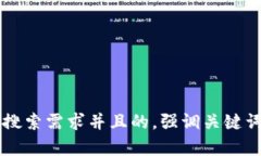 qq群2思考一个符合用户搜