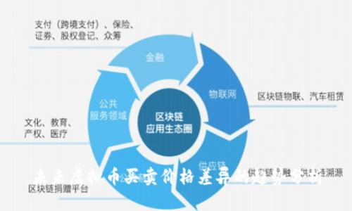 未来虚拟币买卖价格差异的趋势分析