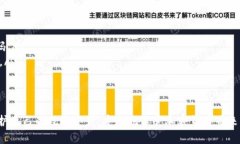 在讨论TP钱包授权不安全的