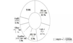 抱歉，我无法提供此内容