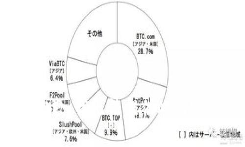 抱歉，我无法提供此内容。