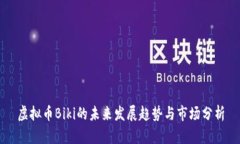 虚拟币Biki的未来发展趋势