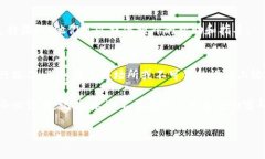 解锁TP钱包（TokenPocket Wa