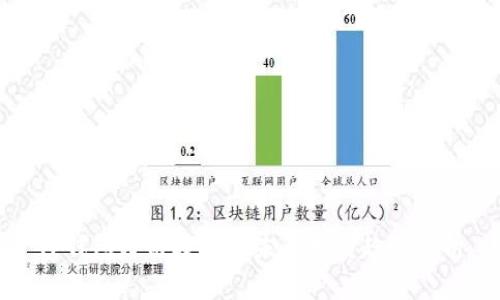 TP钱包跨链技术的未来发展趋势分析