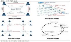 tp钱包用不了uni，如何解决