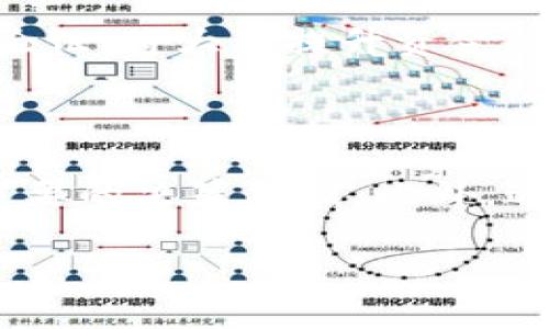 tp钱包用不了uni，如何解决这个问题？

相信很多区块链爱好者在使用tp钱包的时候，都会遇到一些让人感到困惑的问题，其中“tp钱包用不了uni”就是一个比较常见的近况。这让我有些遗憾，因为作为一款广受欢迎的数字货币钱包，tp钱包应该能够顺利支持不同代币的操作。而当我们在尝试用tp钱包进行某些交易时遇到问题时，比如无法使用uni代币，就出现了不少用户的困扰。今天我们就来详细探讨一下这个问题的原因、解决方案以及未来应该如何看待这些变化。

一、tp钱包使用uni代币的现状

tp钱包是一款易于使用的多链钱包，它支持多种区块链网络与代币的交易。然而，由于技术更新、网络兼容性等多种因素，很多用户在使用tp钱包时会发现某些代币出现无法正常使用的情况。例如，uni代币作为Uniswap平台的治理代币，具备强大的流动性和广泛的应用场景。如果我们在tp钱包中无法成功找到或使用uni代币，这无疑会影响用户的交易体验。

二、为什么tp钱包会用不了uni？

造成tp钱包无法使用uni代币的原因可能有以下几个方面：

h41. 钱包版本问题/h4
首先要考虑的是，tp钱包的版本是否是最新的。如果你的钱包版本较旧，可能会导致对新代币的支持不够。因此，及时更新钱包，可以增加其兼容性，以确保能够成功查看和使用所有支持的代币。

h42. 网络连接问题/h4
其次，网络连接也可能会影响钱包的功能。有时候，由于网络不稳定或者连接到错误的节点，可能导致币种无法显示或正常使用。在使用tp钱包时，确保你的网络连接正常，尤其是在查找或发送代币时。

h43. 钱包设置问题/h4
还有一种情况是，用户对tp钱包的设置不够熟悉。有些代币可能需要手动添加，特别是在较新的代币出现时。建议用户查看tp钱包的使用说明，确认是否有必要手动将uni代币添加到钱包中。

h44. 代币合约问题/h4
最后，代币的合约地址问题也可能导致无法使用。确保你使用的是正确的uni合约地址，否则钱包可能无法识别你所持有的代币。

三、解决tp钱包无法使用uni的方法

针对以上可能的原因，以下是一些解决方案，供大家参考：

h41. 更新钱包版本/h4
首先，检查你的tp钱包版本。如果不是最新的，可以通过官方网站或应用商店进行更新。更新之后，再次尝试使用uni代币，看是否能够正常显示和交易。

h42. 稳定网络连接/h4
确保你的设备有稳定的网络连接。在尝试发送或接收uni代币时，可以先重启路由器或切换到另一网络，看看是否解决问题。

h43. 手动添加代币/h4
如果钱包中没有显示uni代币，你可以尝试手动添加。在tp钱包内找到“添加代币”选项，输入uni的合约地址，保存设置后查看是否可以正常使用。

h44. 核实合约地址/h4
在使用uni代币前，请务必核实合约地址的正确性。可以从官方Uniswap网站或相关社区获取最新的合约地址，确认你添加的是正确的地址。

四、未来趋势：tp钱包与代币支持的前景

在面对不断发展的区块链技术和市场，钱包的功能与兼容性提高是必然趋势。tp钱包作为一个与时俱进的钱包，希望未来能够更好地支持更多新的代币，让用户能够拥有更顺畅的交易体验。

同样，随着DeFi和去中心化交易平台的兴起，诸如uni这样的代币将可能变得越来越重要。用户对于钱包功能的需求也将越来越多样化，因此，tp钱包必须不断进行技术迭代，以满足用户的需要。可以预见，随着区块链技术的发展，一些更新技术将会使得钱包与代币之间的使用更加无缝，让我们期待这个未来的到来。

五、可能相关的问题

h4问题一：如何确保持有的代币安全？/h4

真心觉得，随着数字资产的不断增多，大家对于代币的安全性也要提高警觉。确保代币安全的方法有许多，首先，要选择信誉良好的钱包。其次，要定期备份私钥和助记词，并妥善保存。同时，开启双因素身份验证，将大大提升资金的安全性。在进行交易时也要多加小心，尽量避免在公共网络下进行交易，以降低风险。

h4问题二：如何找到合适的代币投资机会？/h4

关于代币的投资机会，我认为市场上机会很多，但也充满风险。要想找到合适的投资机会，建议大家多做市场调研，跟踪新兴项目的发展动态。参与相关社区讨论、阅读项目白皮书、了解团队背景，都是非常重要的决策依据。此外，适当的分散投资、定期评估投资组合，能更好地帮助你控制风险。

希望通过以上的分析，能够帮助大家解决tp钱包无法使用uni的问题，并在未来的区块链探索中，能够更加顺利、愉快地进行资产管理。