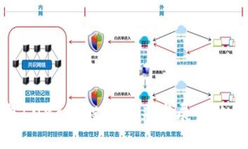 TP钱包Luna空投的未来发展与趋势解析