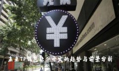 未来TP钱包软件开发的趋势