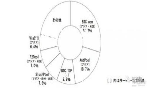 TP钱包被锁仓怎么解？详细解答与解决方案

当我们在数字货币交易中使用TP钱包时，可能会碰到钱包被锁仓的情况。这种情况往往让人感到困惑与无助，因为我们可能急需使用这些资产。那么，TP钱包被锁仓到底是什么原因？我们该如何解锁？本文将详细介绍TP钱包被锁仓的原因、解锁方法以及预防措施，帮助大家更好地管理自己的数字资产。

什么是TP钱包？

TP钱包是一款用户友好的数字资产管理工具，支持多币种交易和存储。它不仅能够帮助用户安全地存储数字资产，同时还提供了便捷的交易功能。然而，由于市场的波动性和某些操作的不当，有时候用户会遇到钱包被锁仓的情况。

TP钱包被锁仓的原因

在研究TP钱包被锁仓的条件之前，我们需要理解锁仓的概念。锁仓是指用户的资产在特定条件下无法进行转出或交易的状态。这种情况通常由以下几种原因造成：

ul
    listrong交易限额：/strong在某些情况下，平台会对用户的交易进行限制，尤其是在首次交易或大额交易时。此时，用户的资产可能会暂时被锁定。/li
    listrong安全策略：/strong为了保护用户的资产安全，TP钱包可能会在检测到异常活动时主动锁定钱包。这是一种防止资产被盗的措施。/li
    listrong合约限制：/strong部分数字资产在智能合约中可能设定了锁仓时间，必须等待特定时间后才能交易。/li
    listrong用户身份验证：/strong在身份未通过验证的情况下，TP钱包出于安全考虑可能会对用户账户进行临时锁定。/li
/ul

如何解锁TP钱包？

面对TP钱包被锁仓的情况，很多用户都希望能够迅速找到解决方案。以下是几个常见的解锁方法：

h41. 等待交易限额解除/h4

在大多数情况下，如果钱包是由于交易限额而被锁仓，用户只需要耐心等待，通常平台会在一定的时间内自动解除限制。

h42. 完成身份验证/h4

如果是身份验证的问题，用户可以通过提供所需的身份信息（如身份证、驾驶证等）来完成验证，一旦验证通过，钱包将被解锁。

h43. 联系客服/h4

如果用户仍然无法解锁钱包，建议及时联系TP钱包的客服，提供相关的账户信息与问题描述，客服人员将为用户提供进一步的帮助。

h44. 检查智能合约/h4

对于因智能合约限制而锁仓的资产，用户可以在合约规定的时间内等待，也可以寻求专业人士的帮助，了解具体解锁流程。

预防TP钱包被锁仓的措施

在此之后，我们还需要考虑如何避免TP钱包被锁仓的情况发生。以下是一些有效的预防措施：

ul
    listrong定期检查账户安全：/strong定期更换密码，并启用双重验证功能，增强账户安全性。/li
    listrong了解市场交易规则：/strong在进行大额交易前，一定要了解平台的交易规则，避免因限额而导致锁仓的情况。/li
    listrong及时更新APP：/strong确保TP钱包的应用程序保持最新，及时获取最新的安全策略和交易功能。/li
/ul

总结

TP钱包被锁仓的情况虽然让人感到困惑，但大部分情况下都是可以通过适当的方式来解决的。了解锁仓的原因、解锁的方法以及如何预防锁仓，能够帮助用户更好地管理他们的数字资产。我们希望每一位数字资产的持有者都能在安全的环境中，自由地管理和交易自己的资产。

相关问题

h41. TP钱包是否安全？/h4

我真心觉得，安全性是每位数字资产持有者最关心的话题之一。TP钱包采用了先进的加密技术，确保用户的资产和信息不被泄露。而且用户的私钥是存储在本地的，不会被发送到服务器，这为用户的安全增加了一层保护。然而，毕竟没有绝对安全的系统，用户也需要自觉维护账户安全，定期更新密码和使用双重验证等安全措施。

h42. 如果遗忘TP钱包密码，该如何找回？/h4

对于遗忘密码的问题，我有点遗憾，但解决办法还是存在的。一般来说，TP钱包会提供一个助记词或密钥，用于恢复账户。用户应当仔细保管这些信息，以后可以通过这些信息重置密码。不过，如果确实忘记了这些重要信息，找回账户的可能性就会大大降低。因此，安全存储助记词非常重要。

总结来说，TP钱包用户不仅要了解如何解锁钱包，还应当掌握更多关于资产管理的知识，确保在这个数字货币时代能够安心交易。