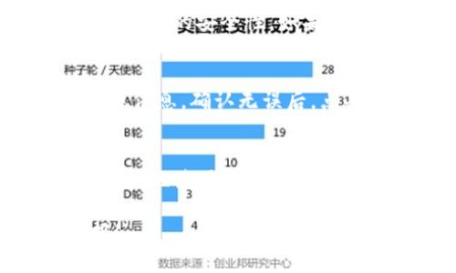 要通过TP钱包搜寻合约，首先确保你已经正确下载安装了TP钱包，并且已经创建了钱包账户或导入了已有的助记词或私钥。以下是详细的步骤和相关信息，以及对搜索合约的一些基本知识。

步骤一：打开TP钱包
首先，启动你的TP钱包应用程序。确保你的手机或设备已经连接到互联网。打开应用后，你会看到一个干净简洁的用户界面，这为后续的操作打下基础。

步骤二：切换到合约部分
在TP钱包的主界面上，找到“合约”或“交易”选项。这通常是在主菜单的下方，因版本不同而可能会有所不同。点击进入合约部分，这里你会看到一个关于合约的信息板块，通常包括合约地址、代币信息等。

步骤三：输入合约地址
在合约部分，你会找到一个搜索框。在这个搜索框中，你可以输入你想要查找的合约地址。确保输入的地址准确无误，因为一个错误的地址将导致你无法找到所需的合约。

步骤四：查看合约详情
输入合约地址后，点击搜索。TP钱包会从区块链网络检索与该地址相关的信息。一旦找到，你将能够查看合约的详细信息，包括合约的基本信息、交易记录和相关代币。

步骤五：理解合约信息
在合约详情页中，你将看到所有相关的数据，例如合约创建者、接口方法等。这些信息对于理解合约的功能尤为重要。如果你是开发者，可能还需要注意合约的编写逻辑和运行状态。

关于合约的基本知识
智能合约是运行在区块链上的代码，它可以自动执行、控制和记录特定的法律事件和行为。合约是去中心化应用的核心，了解其基本机制对于使用TP钱包进行交易有很大帮助。合约不仅可以自动完成交易，也能大幅提升交易的透明度和安全性。

可能相关的问题
h4如何确认合约的安全性？/h4
在与任何合约进行互动之前，确认其安全性是至关重要的。你可以通过查看合约代码、审计报告以及开发者的背景等方式评估合约的安全性。如果合约没有经过第三方审计，风险会相对较高。因此，投资前一定要进行充分的调研和考量。

h4在TP钱包中如何添加新的代币？/h4
在TP钱包中添加新代币非常简单。首先，在主界面找到“添加代币”选项。接着输入代币的合约地址，系统会自动识别并显示相关信息。确认无误后，点击添加即可。这样一来，你就能轻松管理和交易你所持有的各种代币了。

总结
通过TP钱包搜寻合约是一个相对简单的过程，但理解合约的性质、运行机制和安全风险至关重要。希望上述信息能够帮助你更好地使用TP钱包，同时也能提高你对区块链技术的理解。无论你的需求是存储、交易，还是查阅合约信息，TP钱包都为用户提供了一个便捷的平台。 

通过这些步骤以及对合约的理解，你可以更有信心地进行区块链操作和投资。希望你在探索区块链的旅途中获得丰厚的回报！
