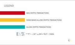 双TP钱包可以指多种不同的