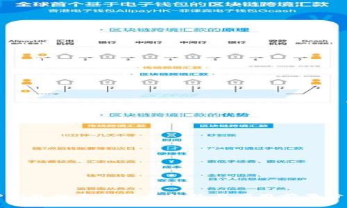 TP钱包的未来发展趋势与应用前景分析