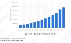 tp钱包2024安卓版app：数字