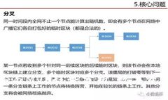 TP钱包未来发展与MVP趋势分析：数字资产管理的新