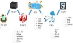 在TP钱包（TokenPocket）中查看各种加密货币的涨幅