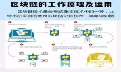 丁丁虚拟币的未来发展趋