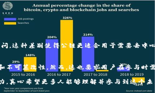 虚拟币公链是指一种开放的区块链网络，允许任何人参与并且提供去中心化的交易和智能合约功能。在这个网络中，用户可以直接进行交易，而不需要第三方的中介机构进行验证或处理。这种公链的特性使得它在加密货币交易、数据存储、去中心化金融（DeFi）、以及智能合约应用等方面具有极大的潜力和灵活性。接下来，我们详细介绍虚拟币公链的相关内容。

虚拟币公链的基本概念
公链是区块链技术的一种，它是对任何人开放的，并且允许所有人访问和参与。与私链或联盟链不同，公链没有中心化的控制机构，这意味着网络中的每一个节点都可以参与到区块链的交易验证中。比特币和以太坊是最著名的公链示例。

公链的工作原理
在公链中，所有的交易记录都会被记录在一个公共的分类账本中，任何人都可以查看。这些交易是通过复杂的密码学算法来被验证的。此外，新的交易需要经过矿工的验证，成功的交易会被打包成区块并添加到链上。

公链的特性
1. **去中心化**：公链中的所有参与者都可以对网络进行管理，不存在单一的控制方。
2. **开放性**：任何人都可以加入或查看公链，数据透明，确保公平性。
3. **安全性**：通过密码学技术，保证数据的安全性和交易的不可篡改性。

公链的优势及应用
公链的最大优势在于其去中心化和透明性，在金融、供应链、身份认证等多个领域都有应用。例如：
1. **金融服务**：去中心化金融（DeFi）应用利用公链来提供无需中介的借贷和交易服务。
2. **智能合约**：以太坊等公链提供智能合约功能，使得可以自动化执行合约条款，减少人工干预。

未来公链的发展趋势
随着越来越多的人认识到区块链技术的潜力，公链的应用和发展也日趋成熟。未来可能出现以下趋势：
1. **跨链技术的发展**：不同公链之间的互操作性将成为一个重要的发展方向。
2. **更高的交易吞吐量**：为了解决公链的可扩展性问题，开发者们将不断寻找提高交易速度和降低费用的方法。

总结
虚拟币公链是区块链技术的核心表现形式之一，它在未来会继续发挥重要的作用。无论是金融交易，还是数据管理，公链都有可能成为重要的支撑。

常见问题

h4问题1：公链和私链的区别是什么？/h4
公链和私链的主要区别在于开放性和中心化管理。公链是开放的，任何人都可以访问和参与，而私链则通常是由特定机构或组织管理，只有授权的用户才能访问。这种差别使得公链更适合用于需要去中心化和透明度的场景。

h4问题2：公链的安全性如何保证？/h4
公链的安全性主要通过密码学技术、共识机制和去中心化的网络结构来保障。通过矿工的分布式验证和节点之间的相互作用，公链能够确保其数据的准确性和不可篡改性。然而，这也要求用户在参与时需要自我保护，例如谨慎选择钱包及其安全性。

在对公链的探讨中，我不禁感到它对未来经济和社会发展的重要性。许多传统行业将面临变革，而公链提供的透明性和去中心化将是推动这些变革的核心动力。真心希望更多人能够理解并参与到这个未来的浪潮中来。