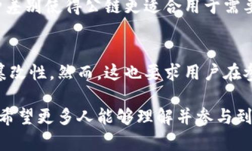 虚拟币公链是指一种开放的区块链网络，允许任何人参与并且提供去中心化的交易和智能合约功能。在这个网络中，用户可以直接进行交易，而不需要第三方的中介机构进行验证或处理。这种公链的特性使得它在加密货币交易、数据存储、去中心化金融（DeFi）、以及智能合约应用等方面具有极大的潜力和灵活性。接下来，我们详细介绍虚拟币公链的相关内容。

虚拟币公链的基本概念
公链是区块链技术的一种，它是对任何人开放的，并且允许所有人访问和参与。与私链或联盟链不同，公链没有中心化的控制机构，这意味着网络中的每一个节点都可以参与到区块链的交易验证中。比特币和以太坊是最著名的公链示例。

公链的工作原理
在公链中，所有的交易记录都会被记录在一个公共的分类账本中，任何人都可以查看。这些交易是通过复杂的密码学算法来被验证的。此外，新的交易需要经过矿工的验证，成功的交易会被打包成区块并添加到链上。

公链的特性
1. **去中心化**：公链中的所有参与者都可以对网络进行管理，不存在单一的控制方。
2. **开放性**：任何人都可以加入或查看公链，数据透明，确保公平性。
3. **安全性**：通过密码学技术，保证数据的安全性和交易的不可篡改性。

公链的优势及应用
公链的最大优势在于其去中心化和透明性，在金融、供应链、身份认证等多个领域都有应用。例如：
1. **金融服务**：去中心化金融（DeFi）应用利用公链来提供无需中介的借贷和交易服务。
2. **智能合约**：以太坊等公链提供智能合约功能，使得可以自动化执行合约条款，减少人工干预。

未来公链的发展趋势
随着越来越多的人认识到区块链技术的潜力，公链的应用和发展也日趋成熟。未来可能出现以下趋势：
1. **跨链技术的发展**：不同公链之间的互操作性将成为一个重要的发展方向。
2. **更高的交易吞吐量**：为了解决公链的可扩展性问题，开发者们将不断寻找提高交易速度和降低费用的方法。

总结
虚拟币公链是区块链技术的核心表现形式之一，它在未来会继续发挥重要的作用。无论是金融交易，还是数据管理，公链都有可能成为重要的支撑。

常见问题

h4问题1：公链和私链的区别是什么？/h4
公链和私链的主要区别在于开放性和中心化管理。公链是开放的，任何人都可以访问和参与，而私链则通常是由特定机构或组织管理，只有授权的用户才能访问。这种差别使得公链更适合用于需要去中心化和透明度的场景。

h4问题2：公链的安全性如何保证？/h4
公链的安全性主要通过密码学技术、共识机制和去中心化的网络结构来保障。通过矿工的分布式验证和节点之间的相互作用，公链能够确保其数据的准确性和不可篡改性。然而，这也要求用户在参与时需要自我保护，例如谨慎选择钱包及其安全性。

在对公链的探讨中，我不禁感到它对未来经济和社会发展的重要性。许多传统行业将面临变革，而公链提供的透明性和去中心化将是推动这些变革的核心动力。真心希望更多人能够理解并参与到这个未来的浪潮中来。