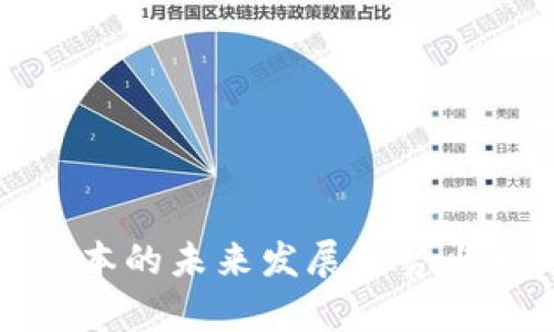 TP钱包最新版本的未来发展趋势与市场潜力分析