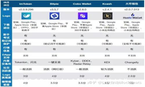 TP钱包最新版本的未来发展趋势与市场潜力分析